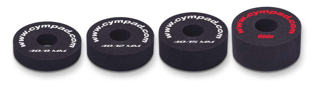 Which Optimizer Should I Use?